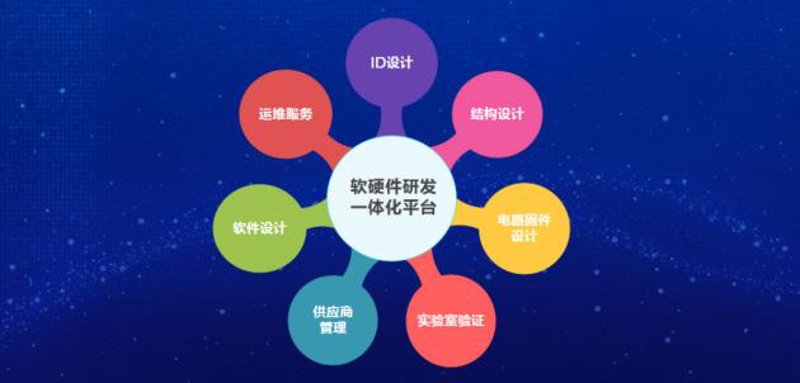 医疗行业的春风吹拂兴城医药批发业